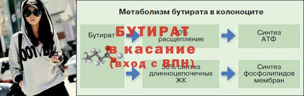 ГАЛЛЮЦИНОГЕННЫЕ ГРИБЫ Армянск